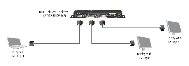 Dual-Link DVI-D Splitter Applikationsdiagram